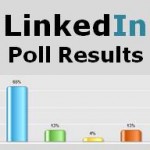 Survey: Have a written mission statement?