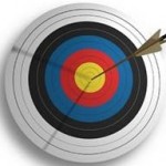 What to aim for when using social media