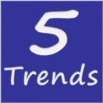 Top practice management trends